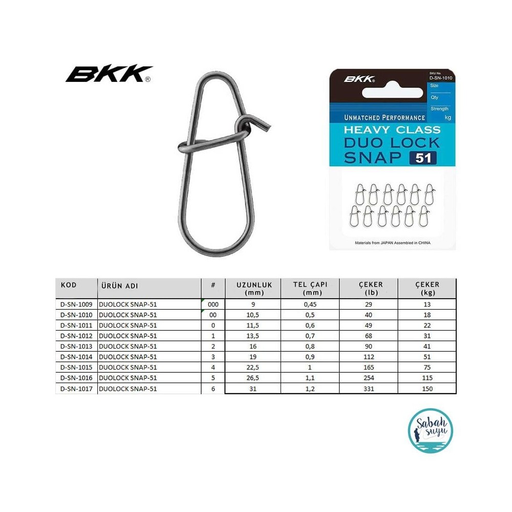 DUOLOCK SNAP-51  BKK