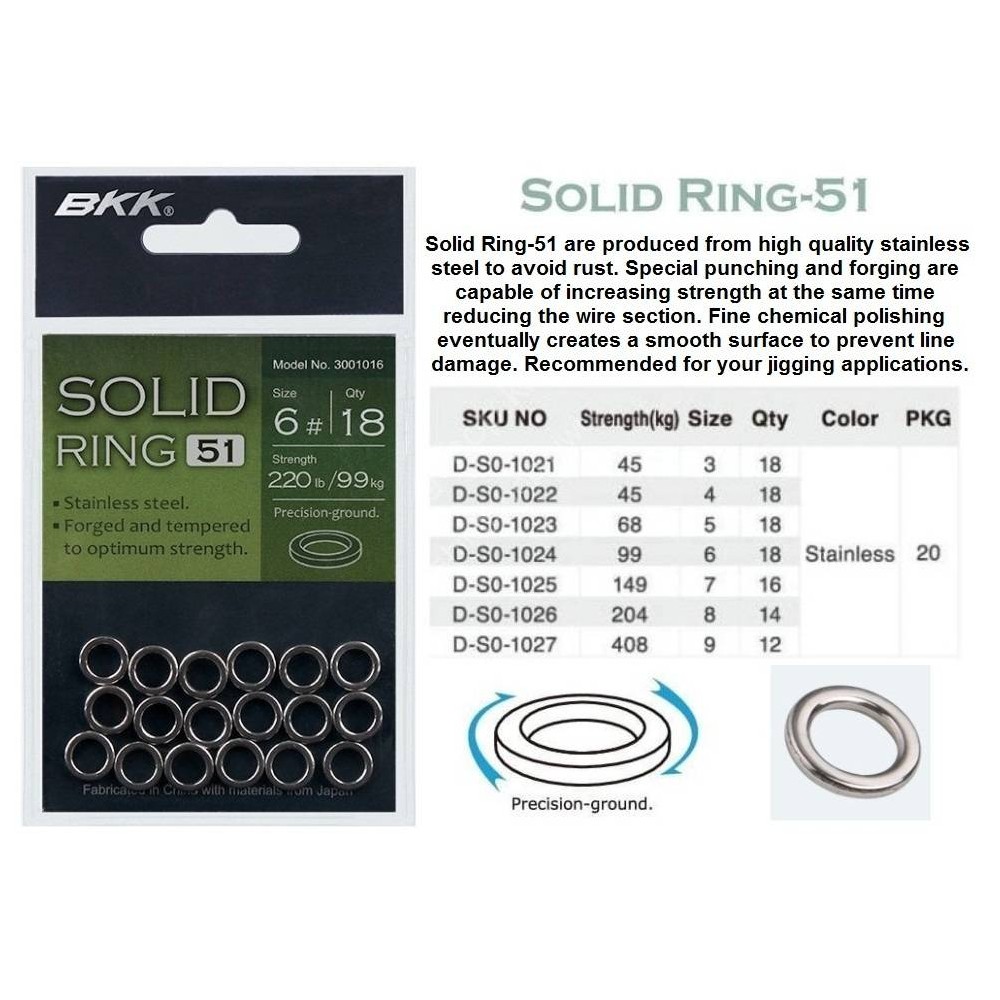 SOLID RING 51 BKK