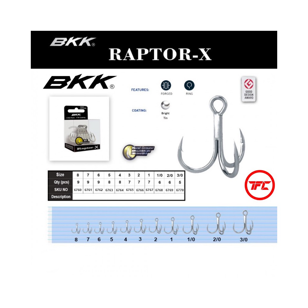 RAPTOR-X BKK
