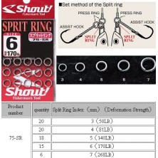 SPLIT RING 75-SR SHOUT!