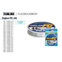 SIGLON FC 100% FLUORO CARBON SUNLINE