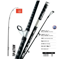 SAIKOU DSC A12 YUKI 4.50M 100-250