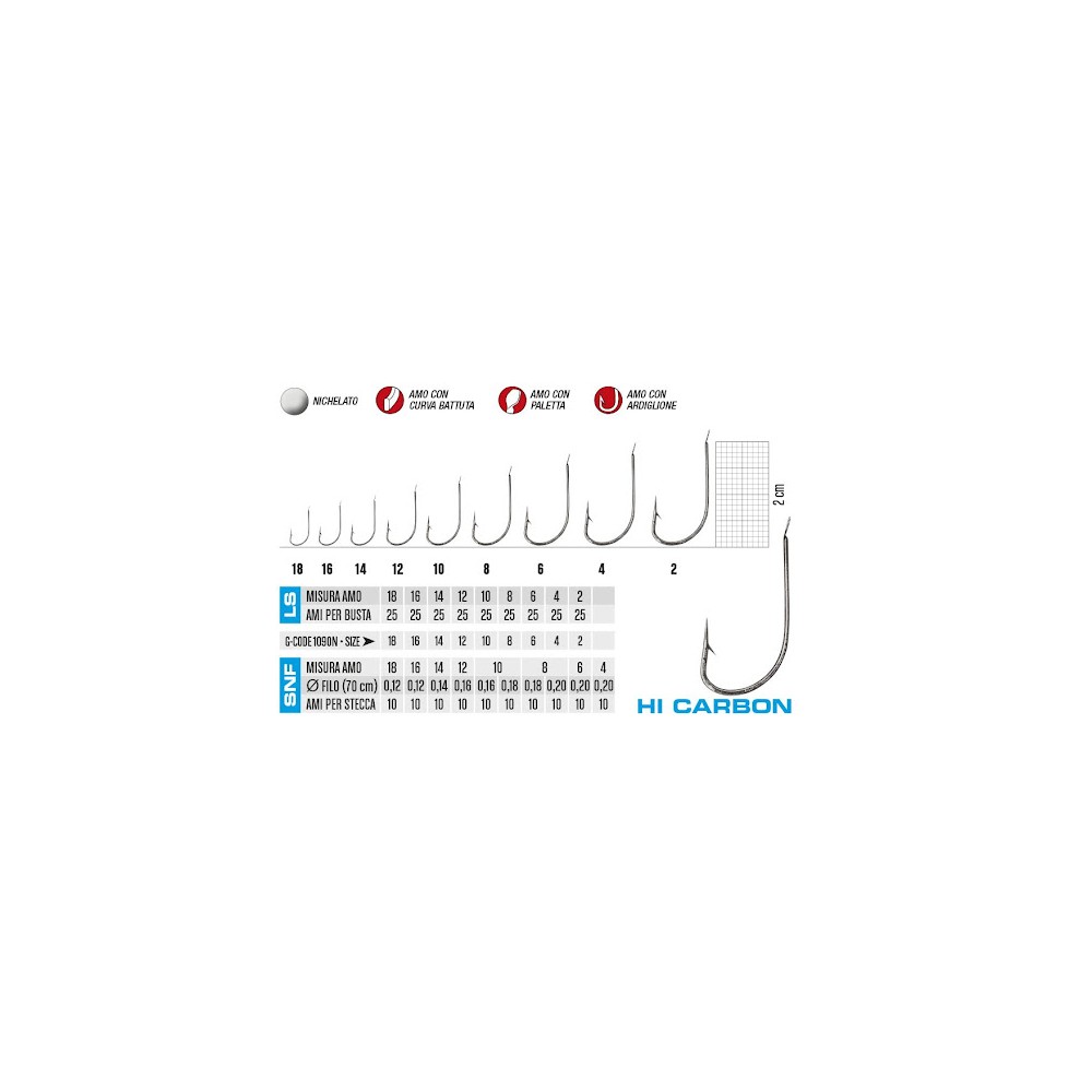 AMI GAMAKATSU LS-1090N