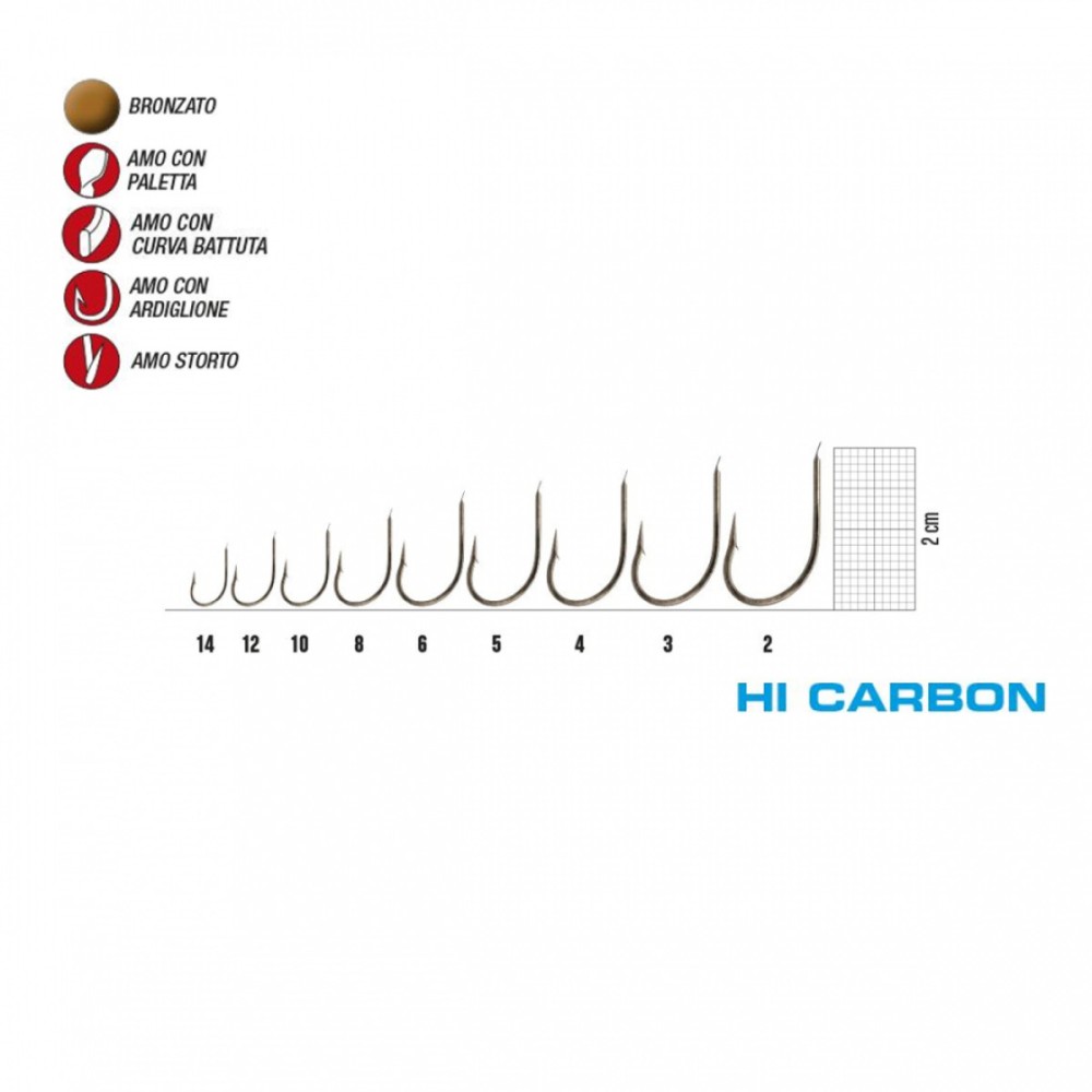 AMI GAMAKATSU LS-2010B