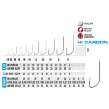 AMI GAMAKATSU LS-1050N