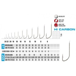 AMI GAMAKATSU LS-1050N