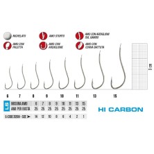 AMI GAMAKATSU LS-3120N