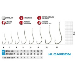 AMI GAMAKATSU LS-3120N