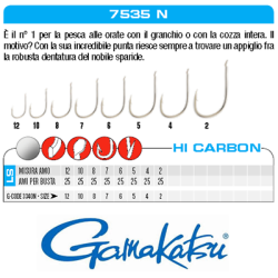 AMI GAMAKATSU LS-3340N