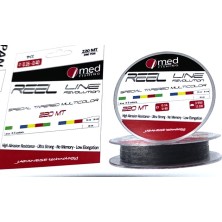 REEL LINE REVOLUTION...