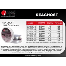 SEA GHOST 120MT 100%...