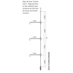 BAJO DE LINEA "ROCK" KALIKUNNAN