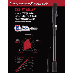 CEANA ITALY EDITION 7'1" 5-18GR MAJOR CRAFT