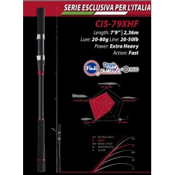 CEANA ITALY EDITION 7'9" 20-80GR MAJOR CRAFT